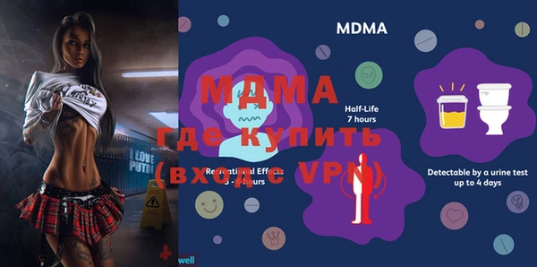 мяу мяу мука Надым